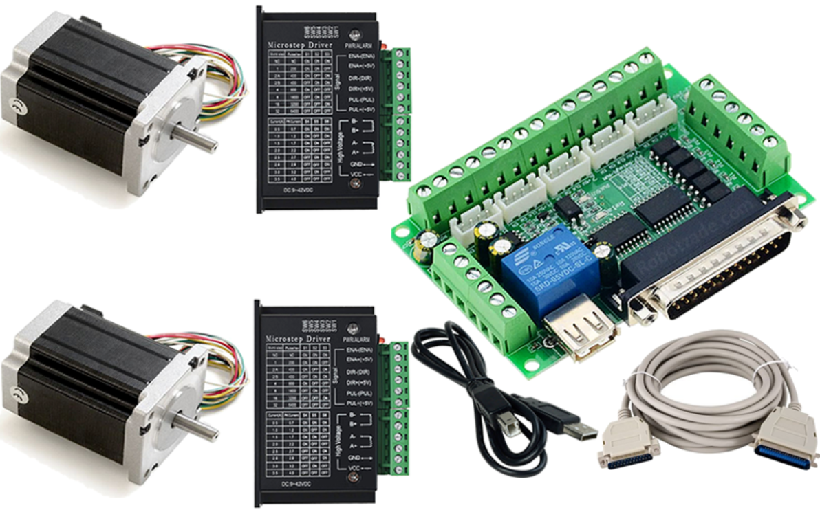 CNC Materialları