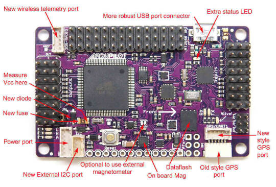 APM2.8 ArduPilot Mega2.8 Uçuş Nəzarət Kartı - 4