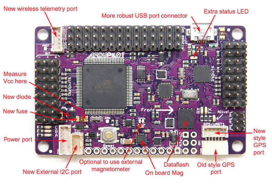 APM2.8 ArduPilot Mega2.8 Uçuş Nəzarət Kartı - 4