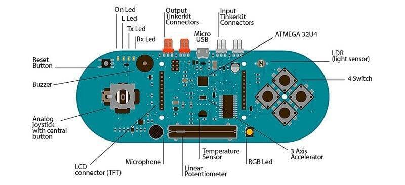 Arduino Esplora - 2