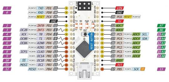 Arduino Nano + USB Kabel Hədiyyəli - 3