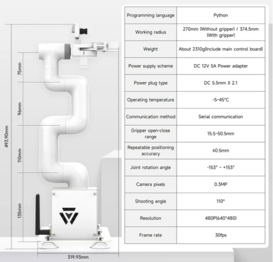 JetCobot 7DOF Robot Qol - 2