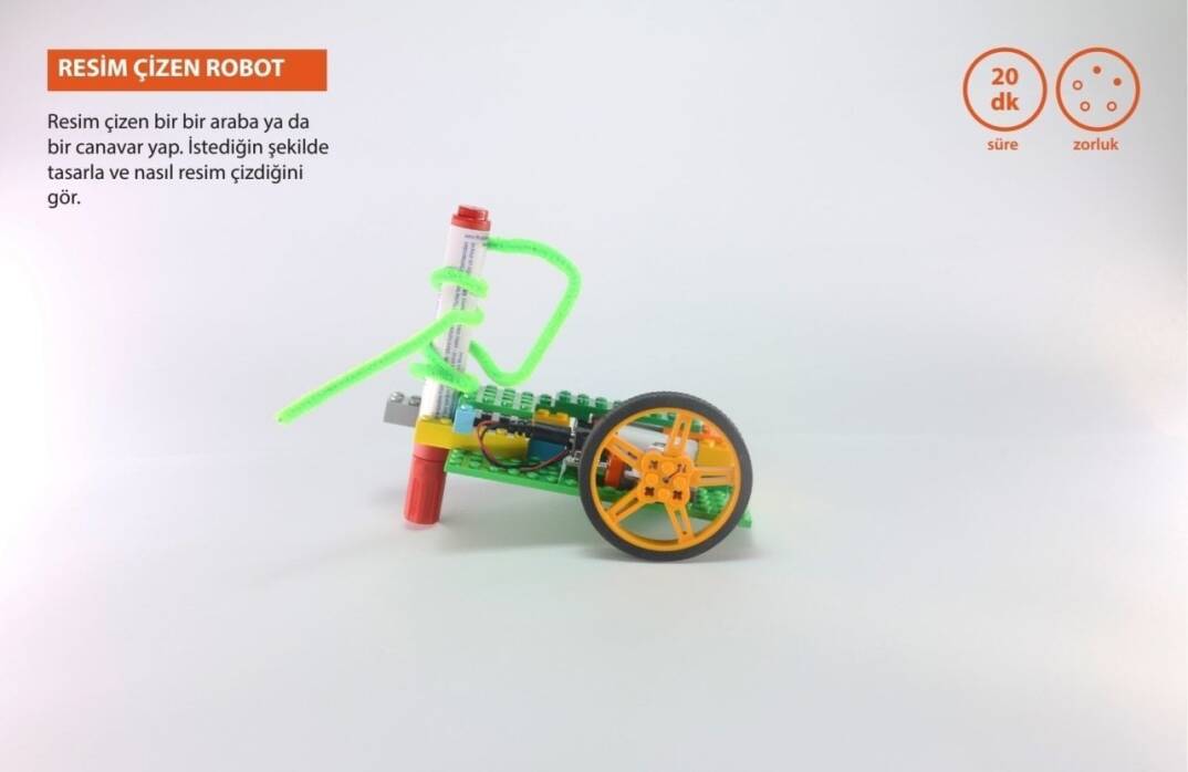 Makey Starter Dəst - 2