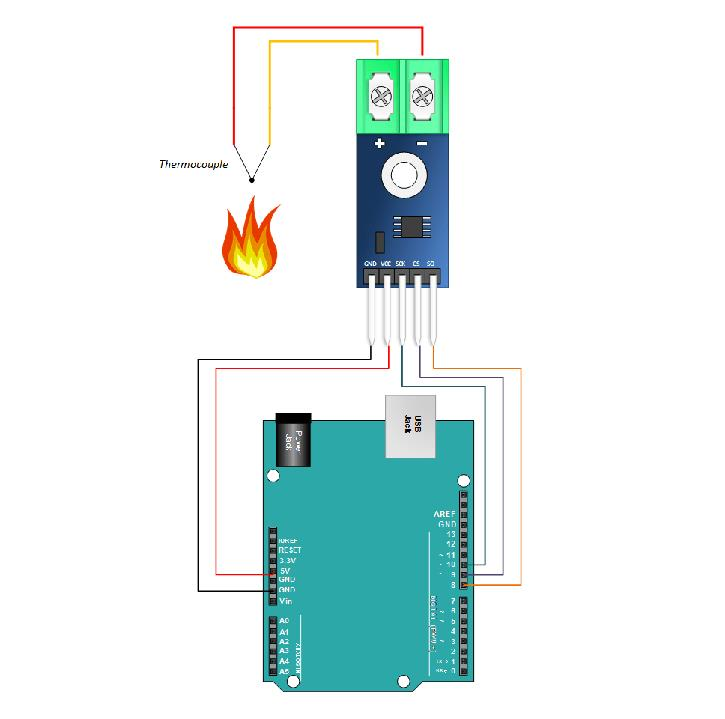 MAX6675 K-Növ Termokupl Sensor - 2