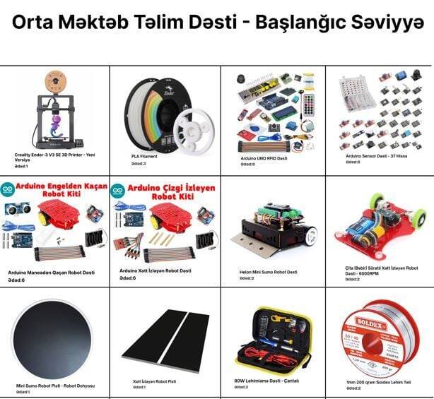 Orta Məktəb Təlim Dəsti - Başlanğıc Səviyyə - 2