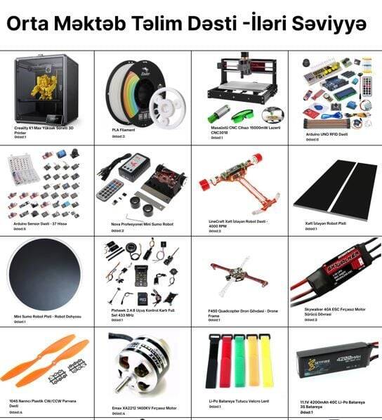 Orta Məktəb Təlim Dəsti - İləri Səviyyə - 2
