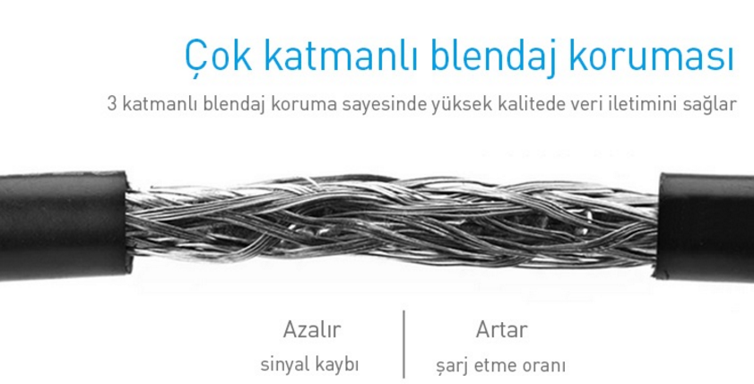 Prolink Usb C-USB 2.0 Kabel 1 metr - 3