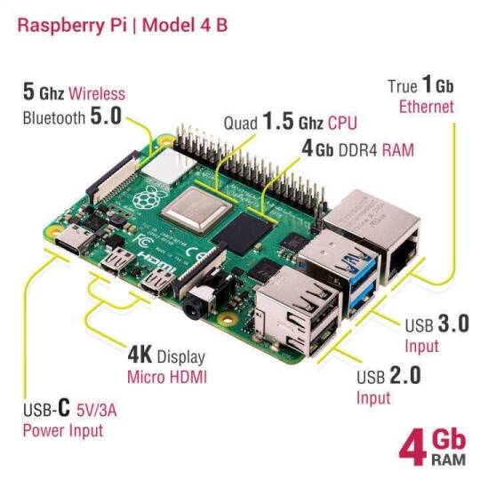 Raspberry Pi 4 - 4GB - 4
