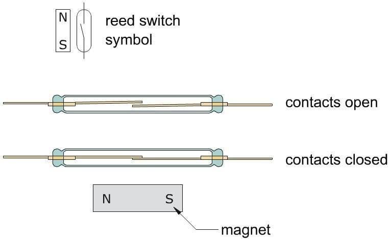 Reed Rele - Reed Contact Normally Open - 3