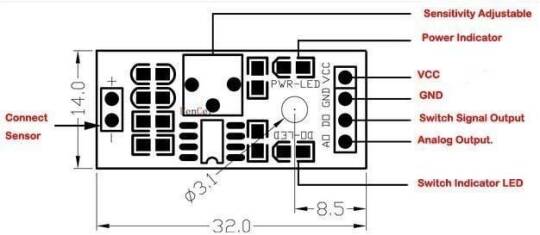 Yanğın və Alov Müəyyən Etmə Sensor Kartı (Flame Sensor) - 3